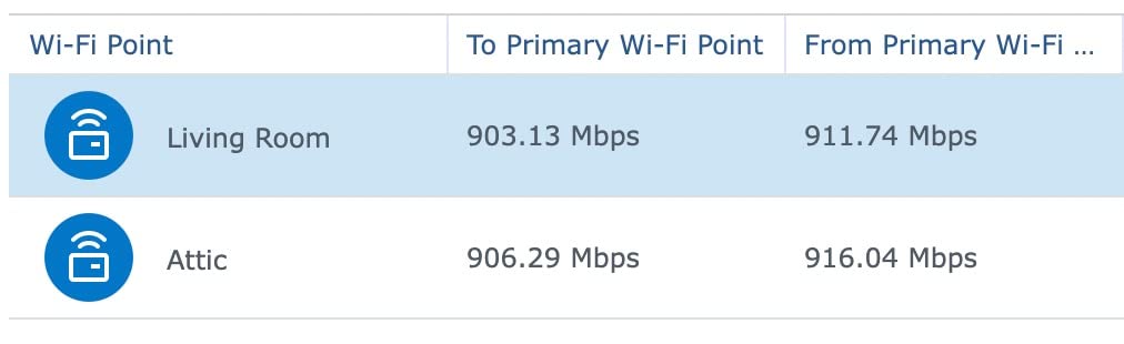 Eaton Tripp Lite TLP1208SAT Home Theater Surge Protector Power Strip, 12 Outlets, Flat Plug 8ft Extension Cord, 2880 Joules Coax, RJ11 and RJ45 Port for Phone, TV, WiFi Router, & Ethernet Protection customer photo 2