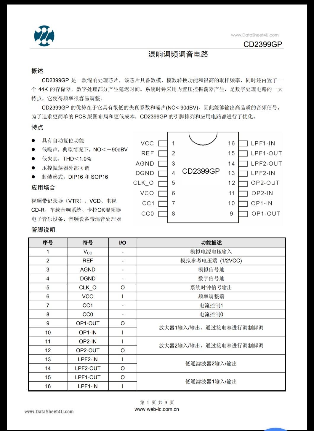 Donner Guitar Delay Pedal for Pedal Boards, Electric Guitar, Yellow Fall Analog Delay Mini Guitar Effect Pedal Vintage Delay, True Bypass customer photo 2
