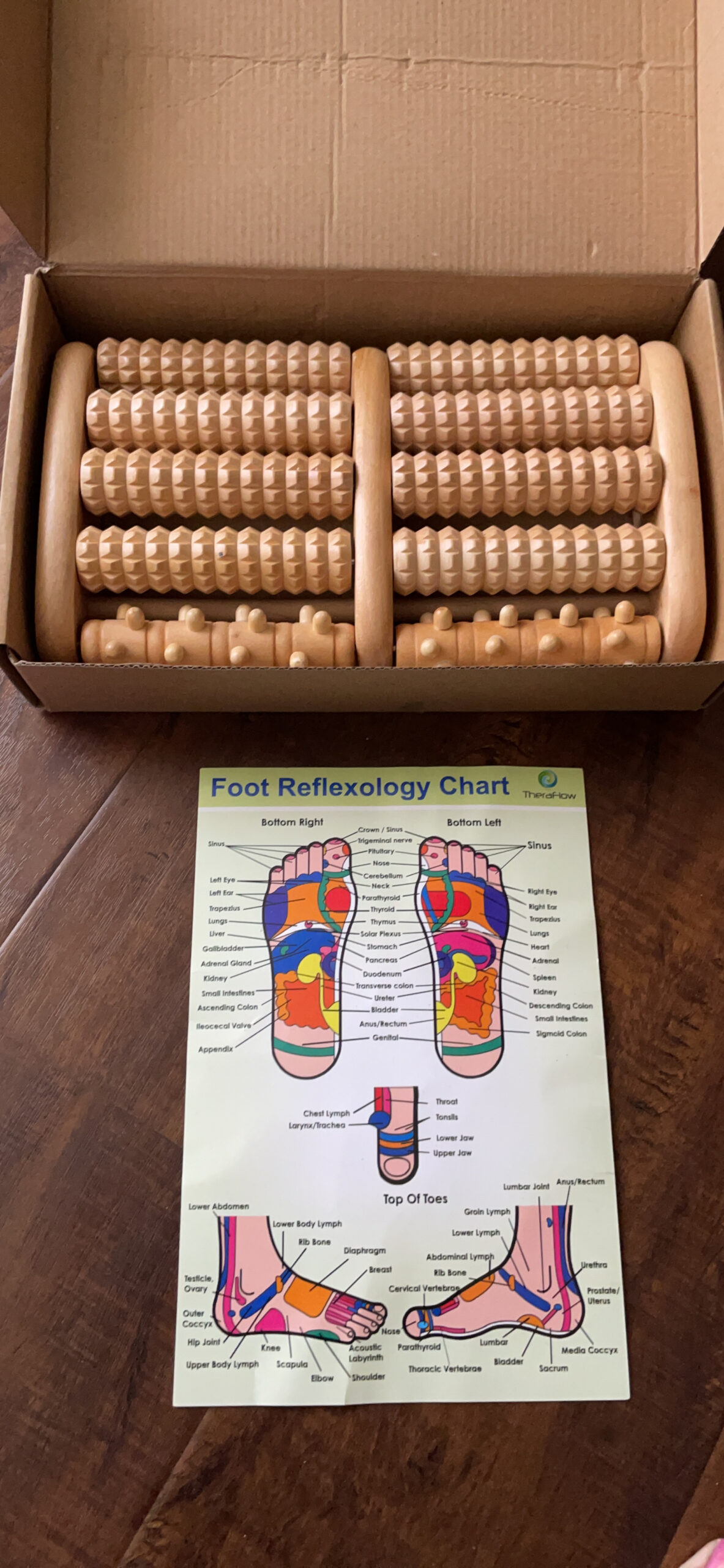 TheraFlow Foot Roller for Plantar Fasciitis Relief and Neuropathy Pain Relief for Feet - Wooden Foot Massager Roller Acupressure Tool with Reflexology Chart - Mom Gifts for Women and Men customer photo 2