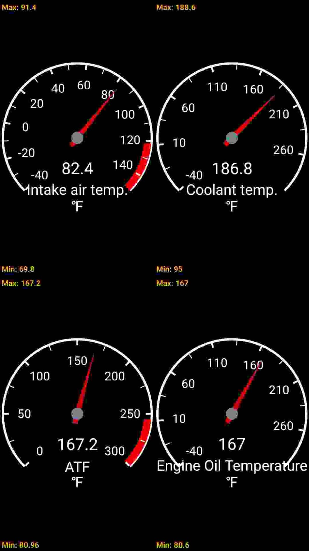 Veepeak Mini Bluetooth OBD2 Scanner for Android - Not Compatible with iOS - Wireless Check Engine Light Code Reader & Diagnostic Tool customer photo 1