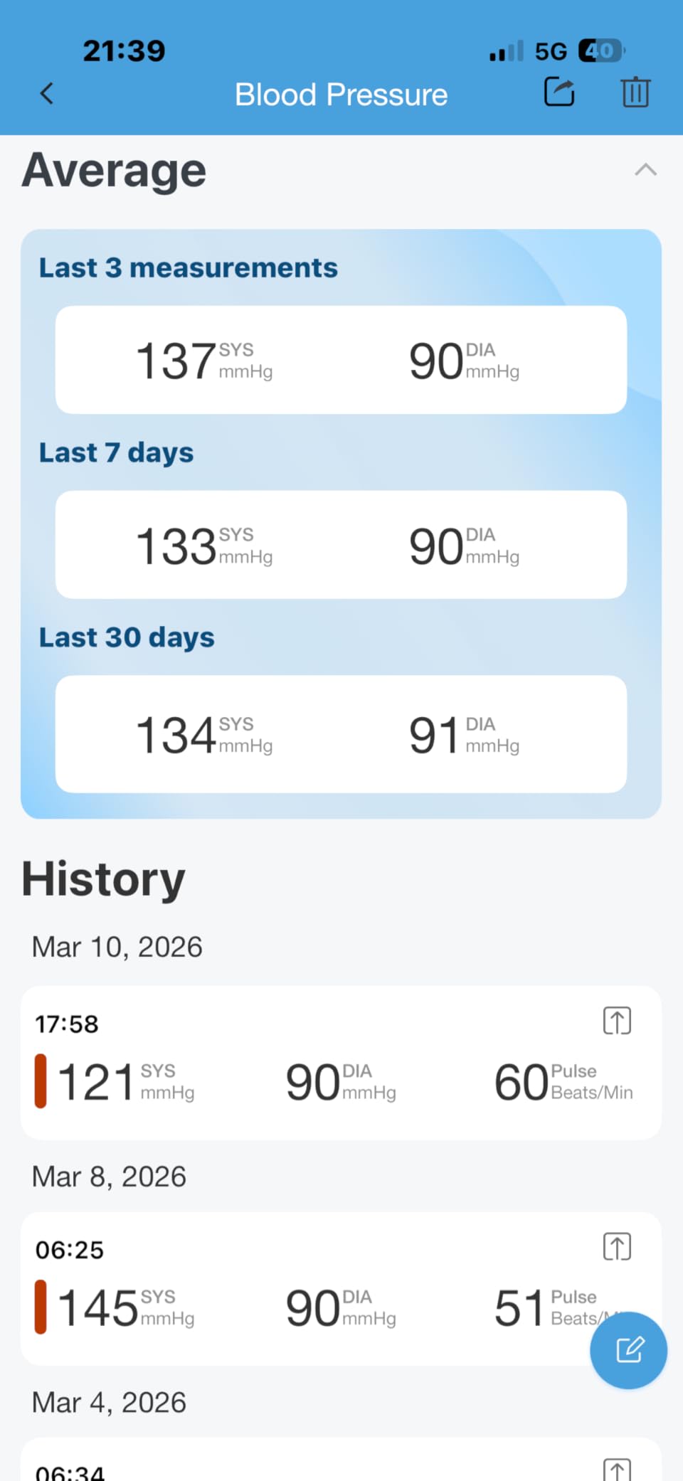 iHealth Track Smart Upper Arm Blood Pressure Monitor with Wide Range Cuff that fits Standard to Large Adult Arms, Bluetooth Compatible for iOS & Android Devices customer photo 1