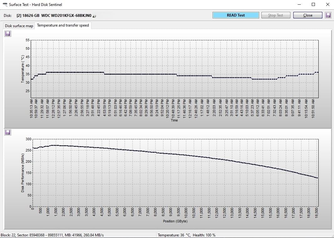 Western Digital 4TB WD Red Pro NAS Internal Hard Drive HDD - 7200 RPM, SATA 6 Gb/s, CMR, 256 MB Cache, 3.5
