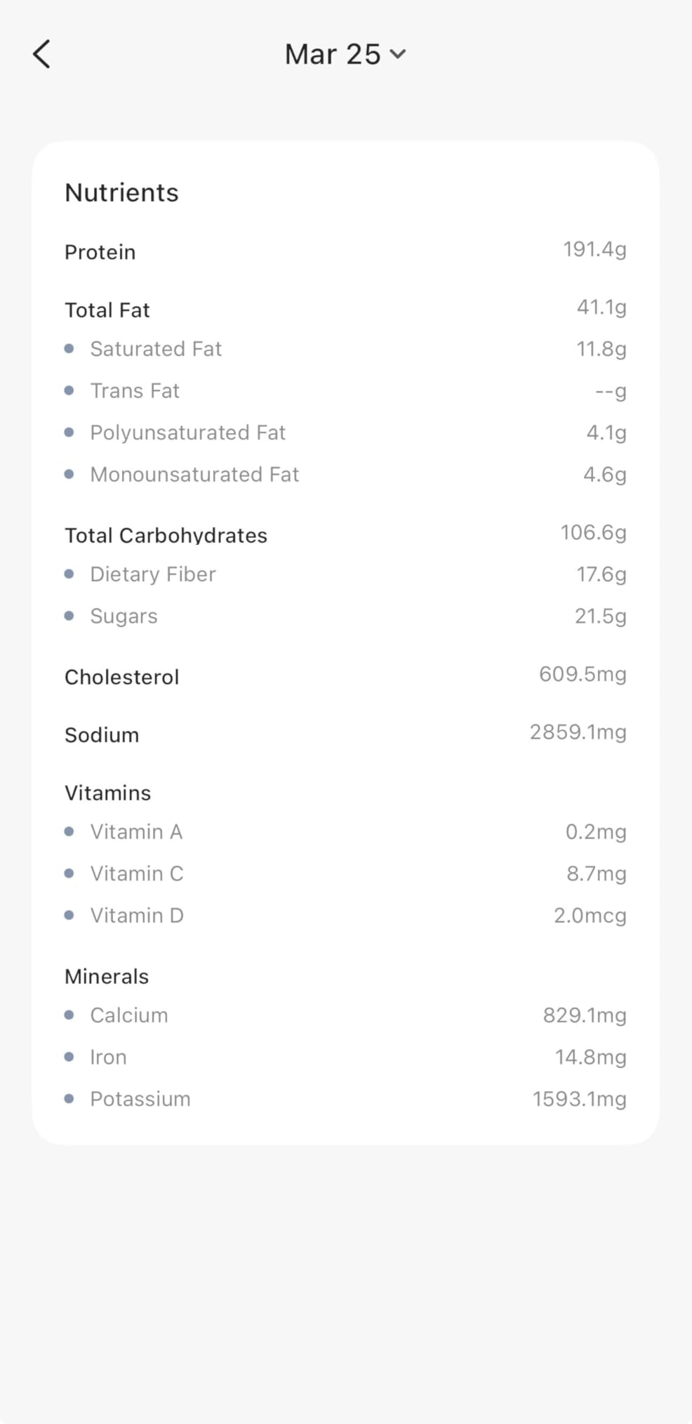 Etekcity Smart Food Kitchen Scale with Nutritional Calculator, Free App with 19 Nutrients Tracking, Calorie, Marco, Digital grams and ounces for weight loss, Premium Stainless Steel, 11lb customer photo 2