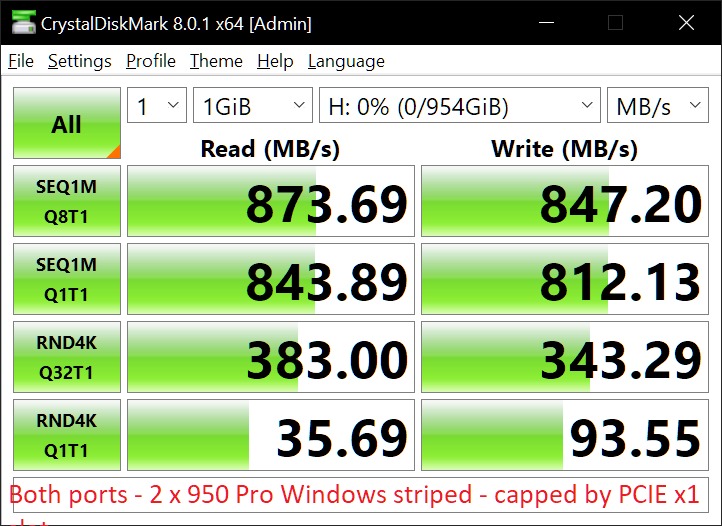 Syba 8 Port SATA III Non-RAID PCI-e x4 Expansion Card Supports FreeNAS and ZFS RAID - Includes Mini SAS to SATA Break Out Cables (SI-PEX40137) customer photo 2