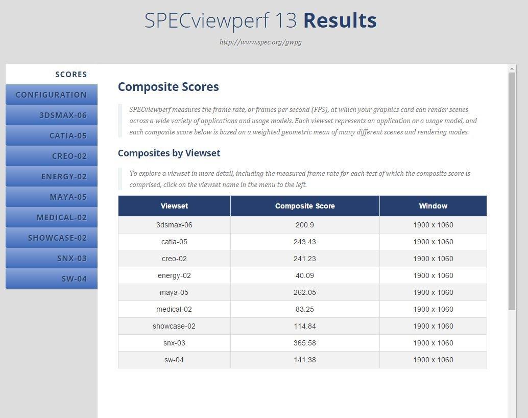 NVIDIA Quadro RTX 4000 - The World's First Ray Tracing GPU customer photo 2