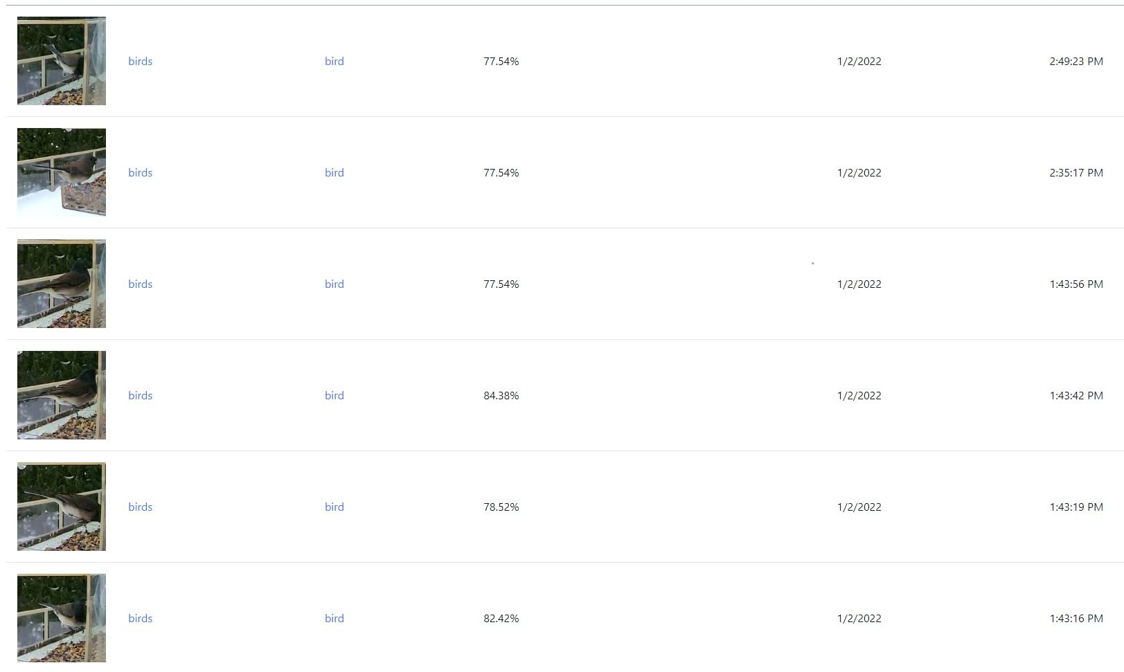 USB Edge TPU ML Accelerator coprocessor for Raspberry Pi and Other Embedded Single Board Computers customer photo 1