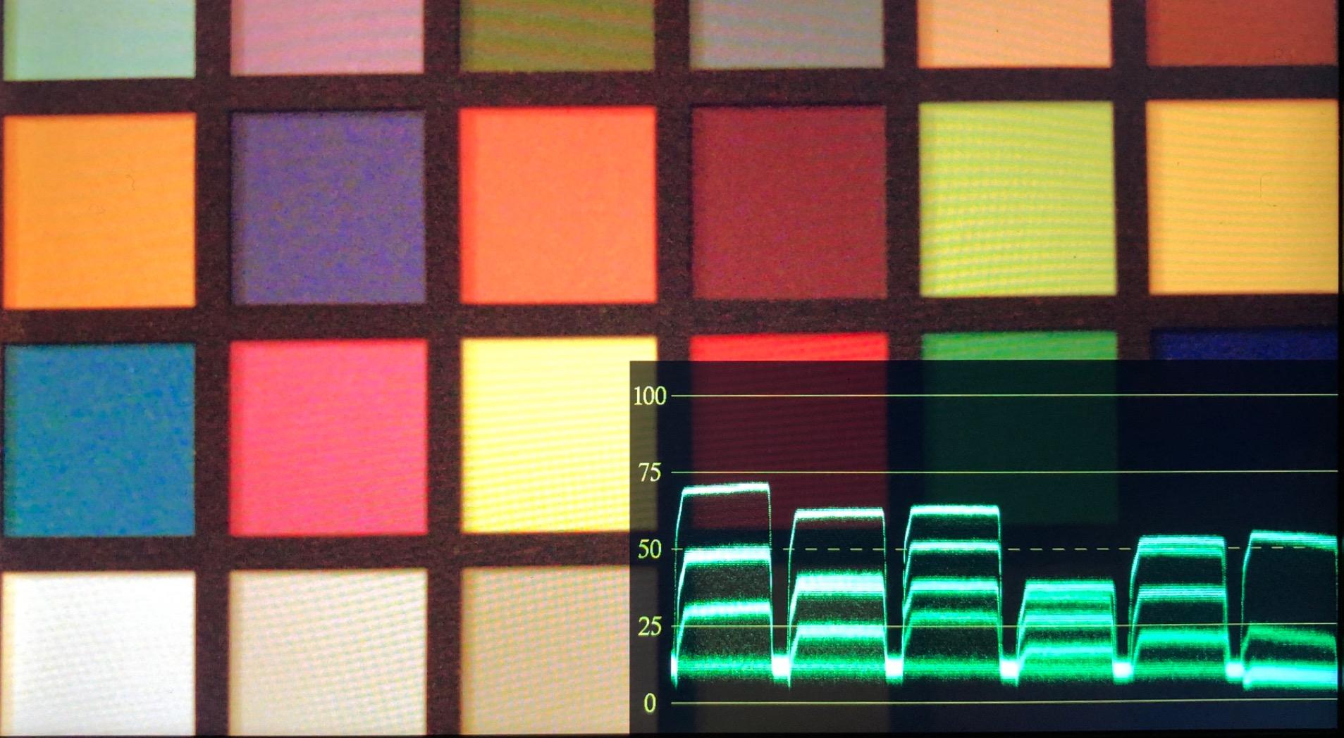 Portkeys PT6 Camera Field Monitor 5.2