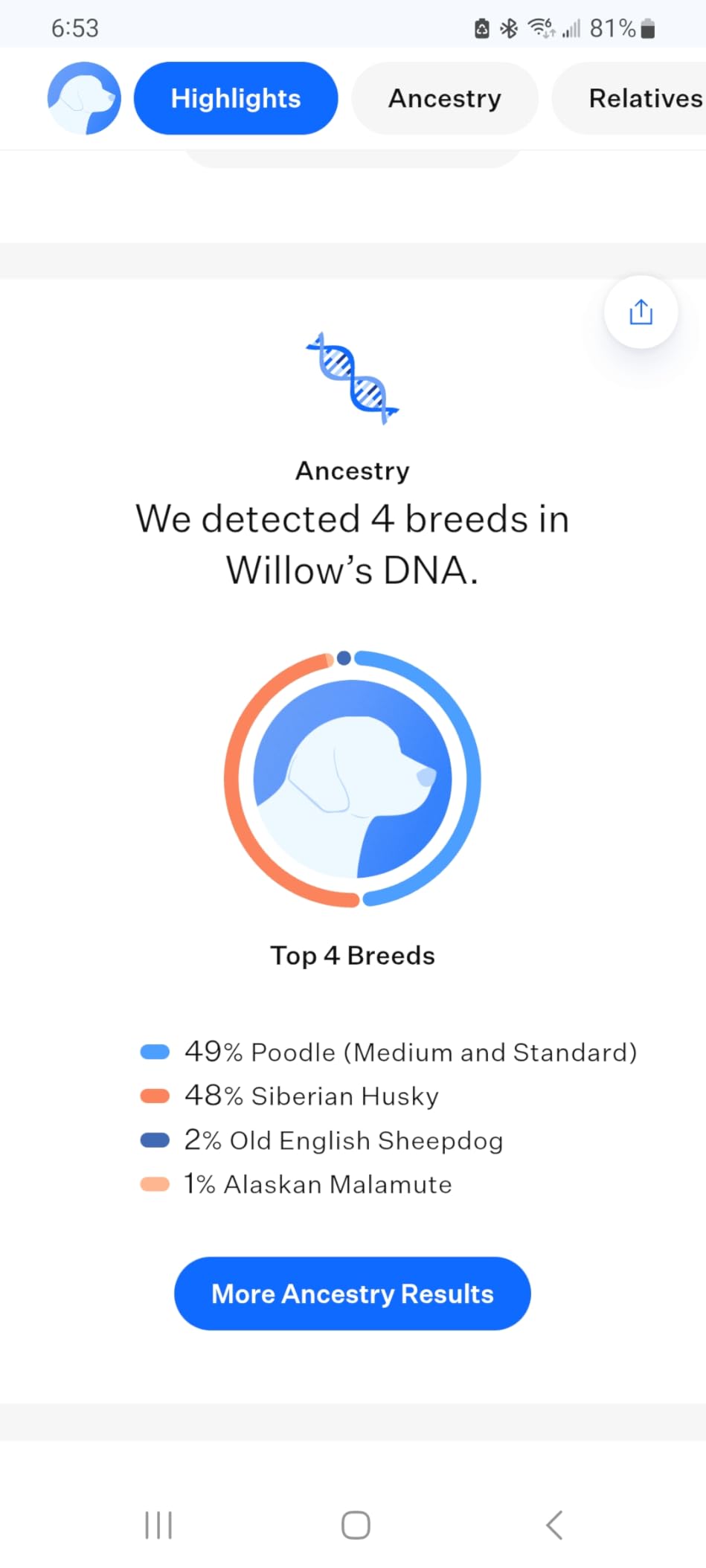 Wisdom Panel Essential Dog DNA Kit: Most Accurate Test for 365+ Breeds, 30 Genetic Health Conditions, 50+ Traits, Relatives, Ancestry - 1 Pack customer photo 1