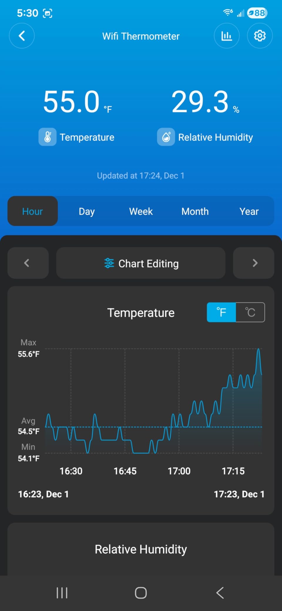 Govee Smart Thermometer Hygrometer, WiFi Humidity Temperature Sensor with App Notification Alert, 2 Years Free Data Storage Export, Wireless Remote Monitor for Room Greenhouse Incubator Wine Cellar customer photo 1