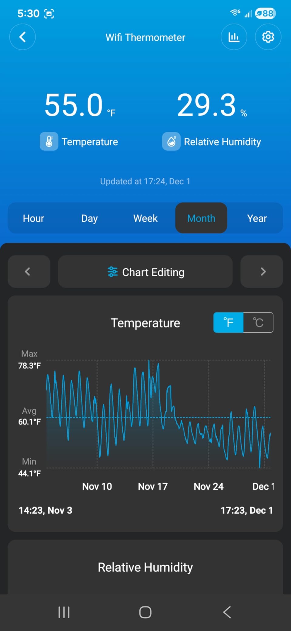 Govee Smart Thermometer Hygrometer, WiFi Humidity Temperature Sensor with App Notification Alert, 2 Years Free Data Storage Export, Wireless Remote Monitor for Room Greenhouse Incubator Wine Cellar customer photo 2