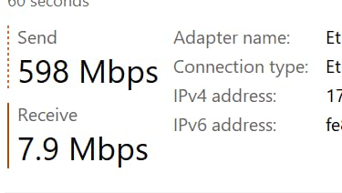 Patriot P210 512GB Internal SSD - SATA 3 2.5
