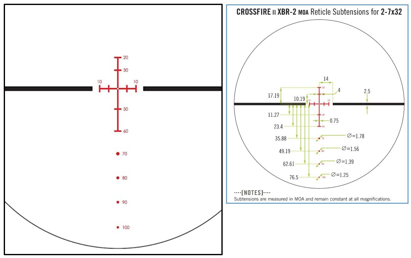 Vortex Optics Crossfire II 2-7x32 Second Focal Plane Crossbow Scope Kit - XBR-2 Reticle customer photo 2