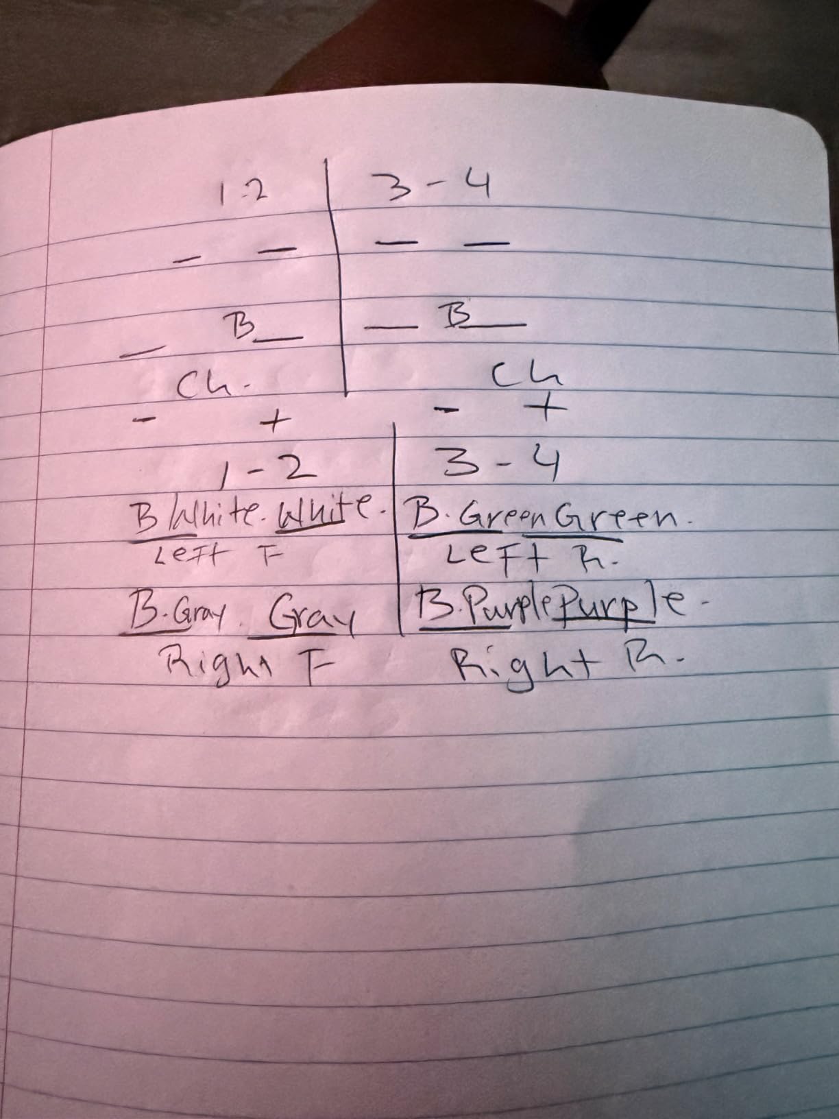 Rockville RVF-2 4-Channel Car Amplifier, 1200W Peak/300W RMS, Class-AB, MOSFET, Adjustable Crossover, Bass EQ, Perfect for Subwoofers and Car Audio customer photo 1