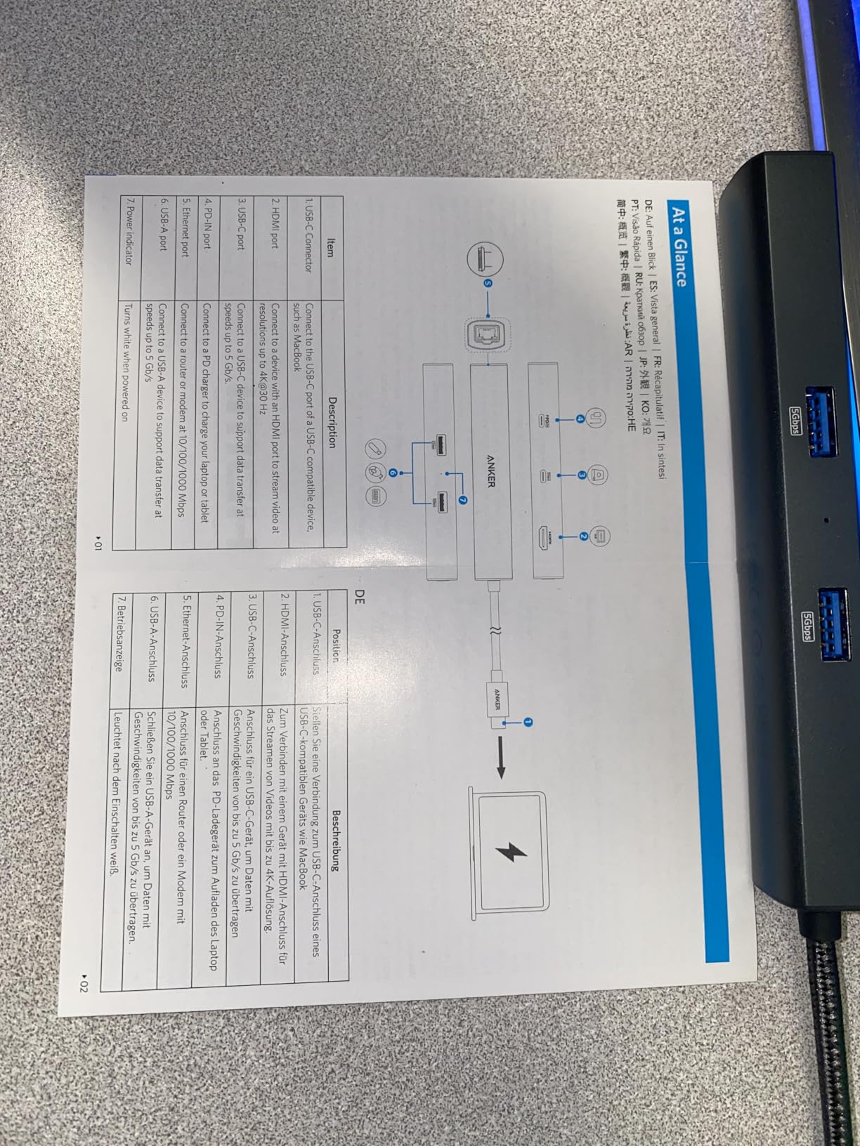 Anker 6-in-1 USB C Hub with Ethernet, USB C to 4K HDMI Multiport Adapter, 1Gbps Ethernet, 65W Power Delivery, USB Ports for MacBook Air, iPad Pro, XPS, and More customer photo 2