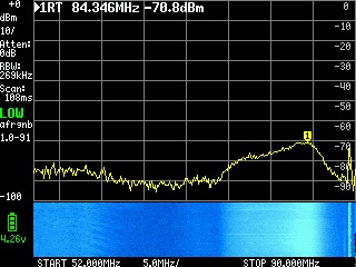 Portable TinySA Spectrum Analyzer, SEESII Upgraded V0.3.1 Handheld Tiny Frequency Analyzer 100kHz to 960MHz MF/HF/VHF UHF Input, Signal Generator with 2.8 inch Touch Screen with ESD Protect Function customer photo 1