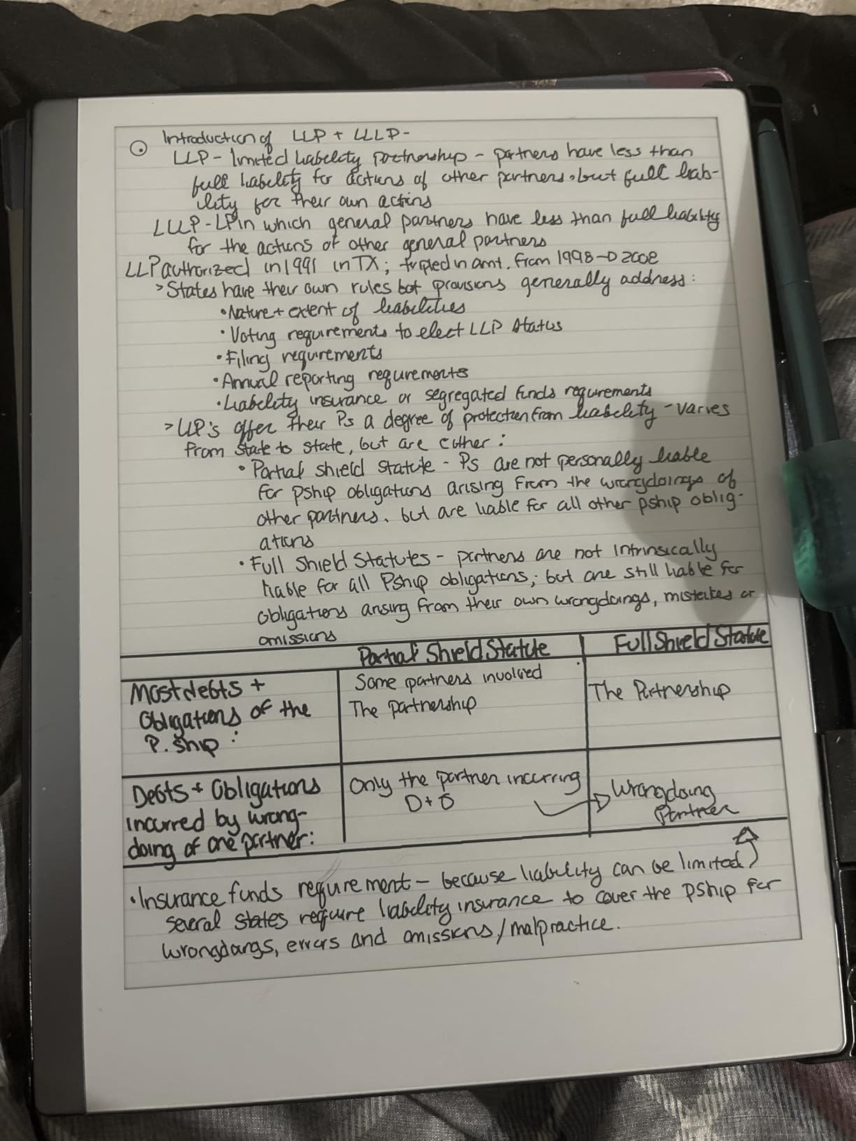 reMarkable Starter Bundle - reMarkable 2 is The Original Paper Tablet | Includes Black and White 10.3 inch Writing Tablet, Marker Plus Pen with Built-in Eraser customer photo 1