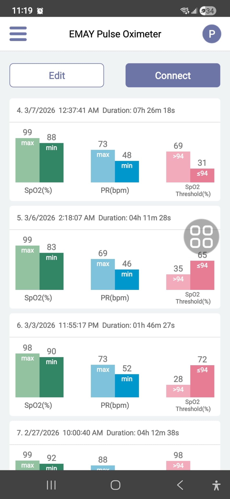 SleepO2 Wrist Recording Pulse Oximeter by EMAY | Continuous Pulse Oximeter to Record Blood Oxygen Saturation and Pulse Rate Overnight | Export Sleep Report & Raw Data customer photo 2