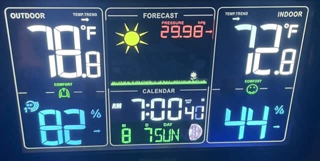 Newentor Weather Station Wireless Indoor Outdoor, Indoor Outdoor Thermometer Wireless, 7.5