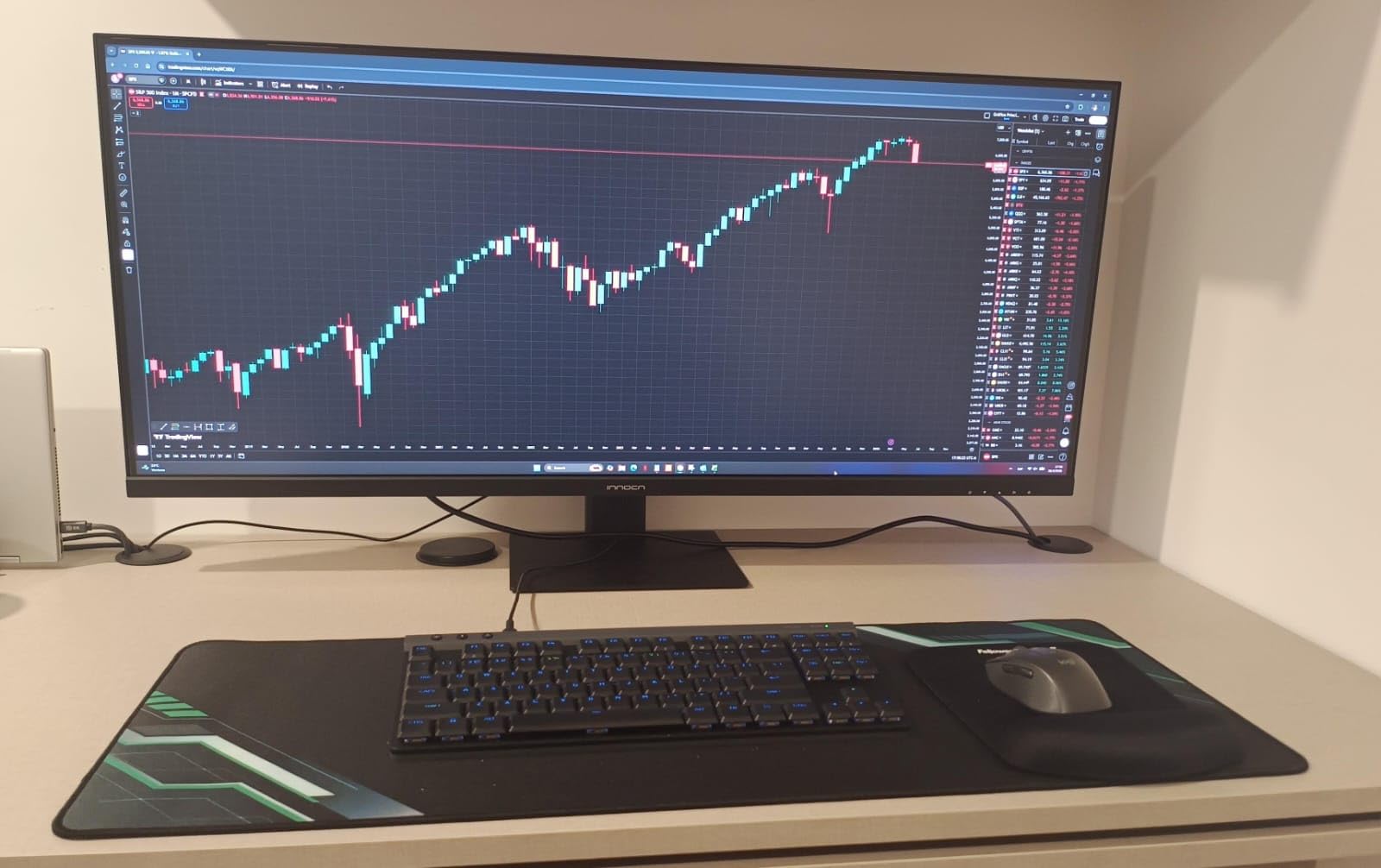 INNOCN 40C1R Ultrawide Monitor 40