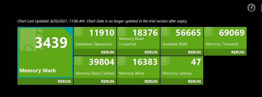 G.SKILL Ripjaws S5 Series DDR5 RAM (Intel XMP 3.0) 32GB (2x16GB) 6000MT/s CL30-40-40-96 1.35V Desktop Computer Memory - Matte Black customer photo 1