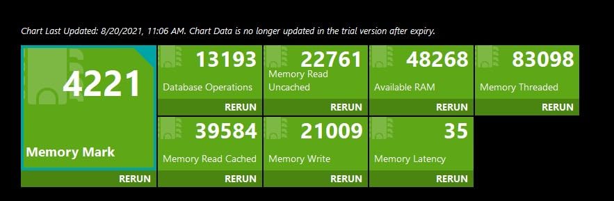 G.SKILL Ripjaws S5 Series DDR5 RAM (Intel XMP 3.0) 32GB (2x16GB) 6000MT/s CL30-40-40-96 1.35V Desktop Computer Memory - Matte Black customer photo 2
