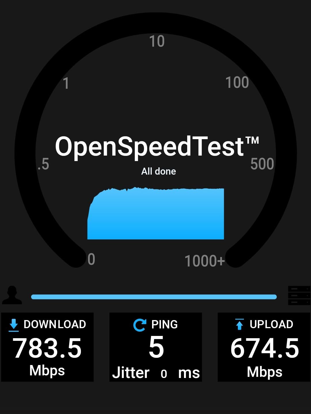 TP-Link Omada WiFi 6 Wireless Access Point - AX3000 Dual Band, 1G Port, PoE+ or DC Powered, DC Adapter Included, 5yr Warranty, Captive Portal, Mesh, WPA3, Roaming, Business WiFi Experience(EAP650) customer photo 2
