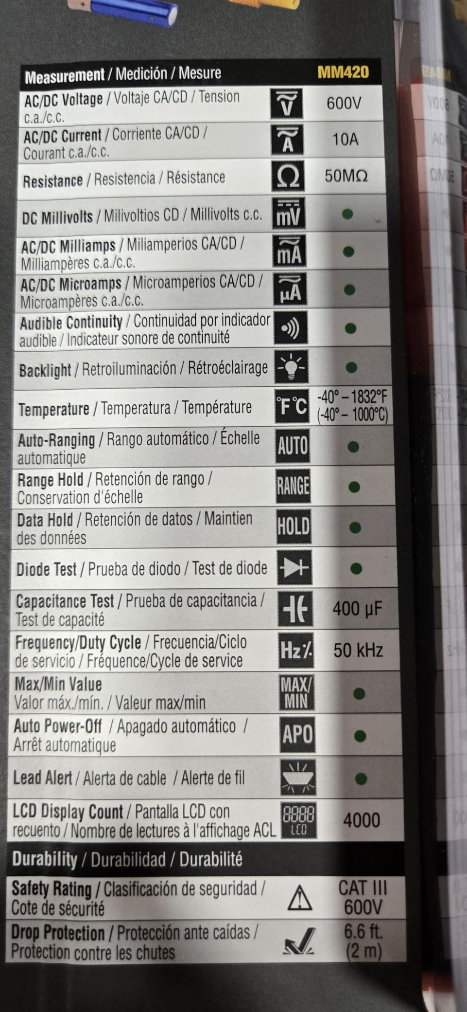 Klein Tools MM420 Digital Multimeter, Auto-Ranging TRMS Multimeter, 600V AC/DC Voltage, 10A AC/DC Current, 50 MOhms Resistance customer photo 2