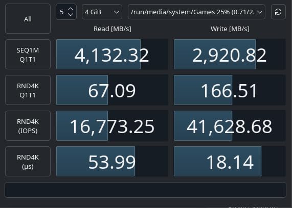WD_BLACK SN850X 4TB NVMe SSD - M.2 2280, Up to 7,300 MB/s Read speeds, Up to 6,300 MB/s write speeds, Gaming Expansion, High Performance Internal Solid State Drive customer photo 2