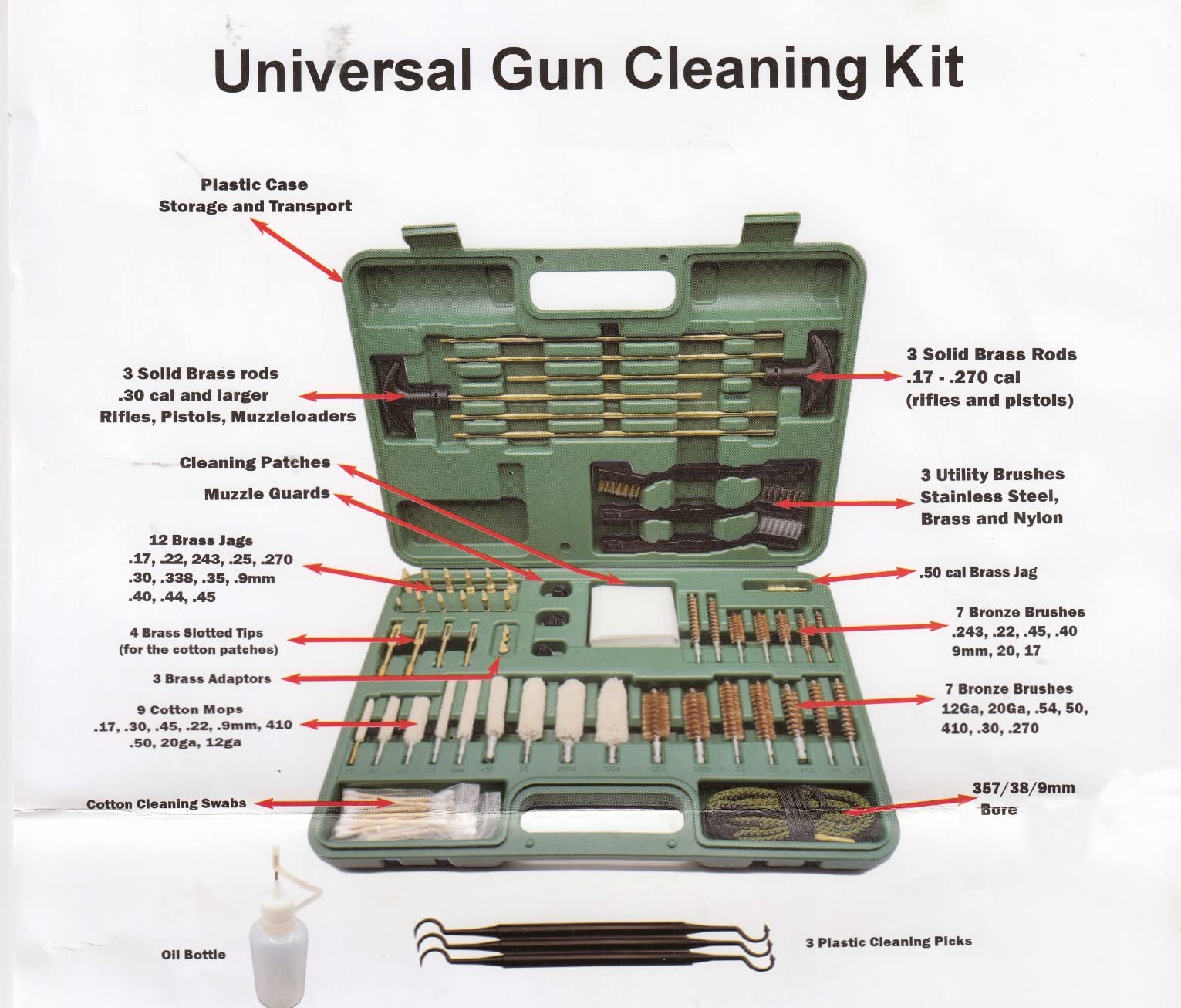 GuardTech Plus Universal Gun Cleaning Kit - Pro-Grade Rifle, Handgun & Shotgun Cleaner with Brass Jags, Rods, Brushes & Patches with .223/5.56 Cleaning Tools, Complete Firearm Maintenance for All Guns customer photo 1