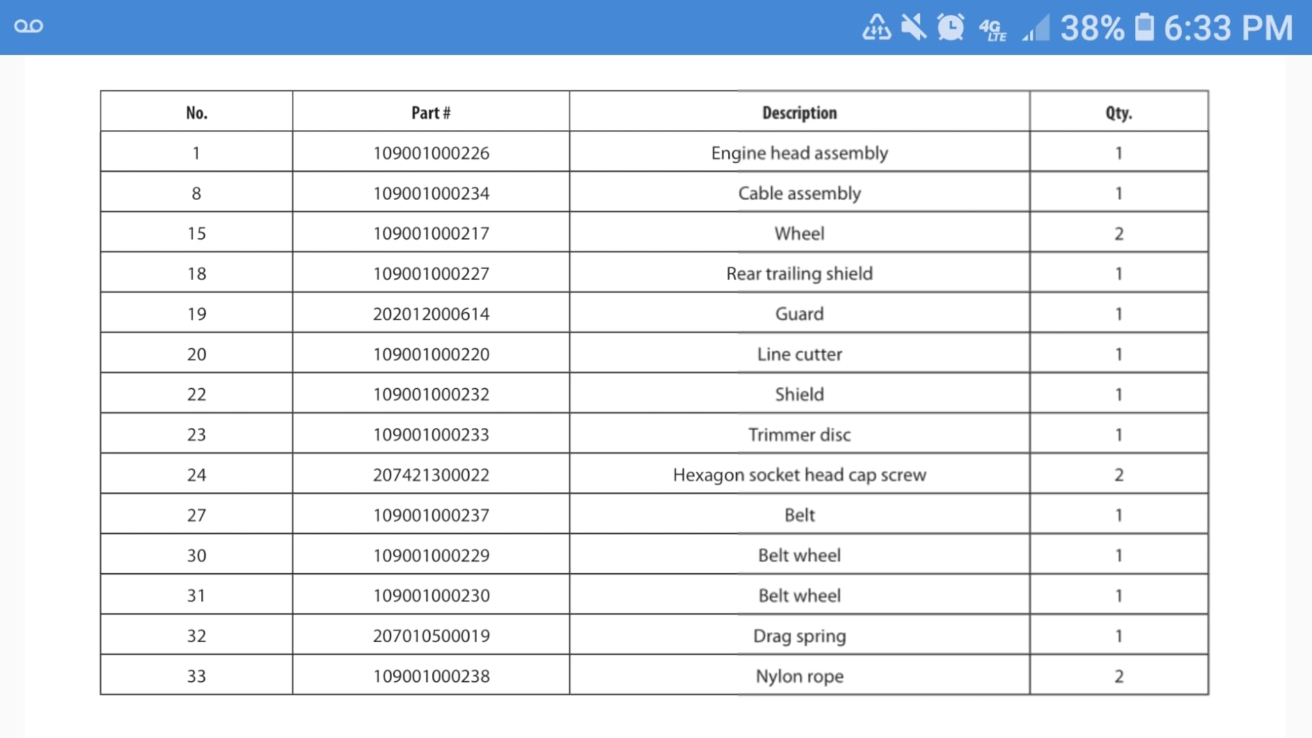 SENIX High Wheel Gas Walk Behind Brush Cutter and String Trimmer, 22-Inch Swatch with .155-Inch Line, 160 cc 4-Cycle Engine, Steel Deck, 14