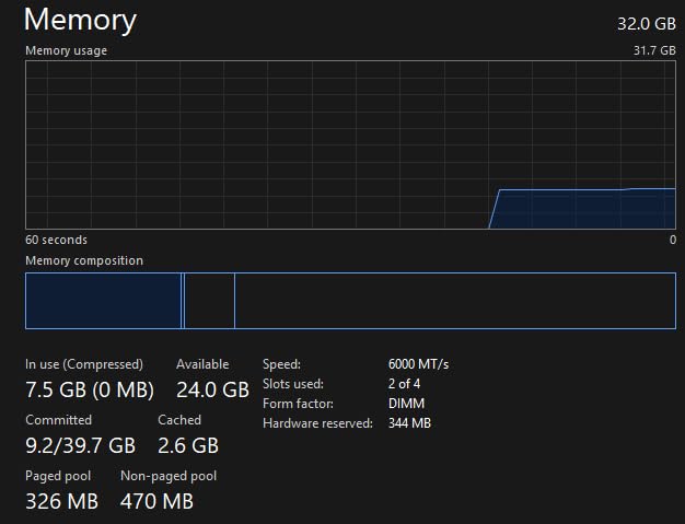 G.SKILL Flare X5 Series DDR5 RAM (AMD Expo) 48GB (2x24GB) 6000MT/s CL40-48-48-96 1.35V Desktop Computer Memory U-DIMM - Matte Black customer photo 1
