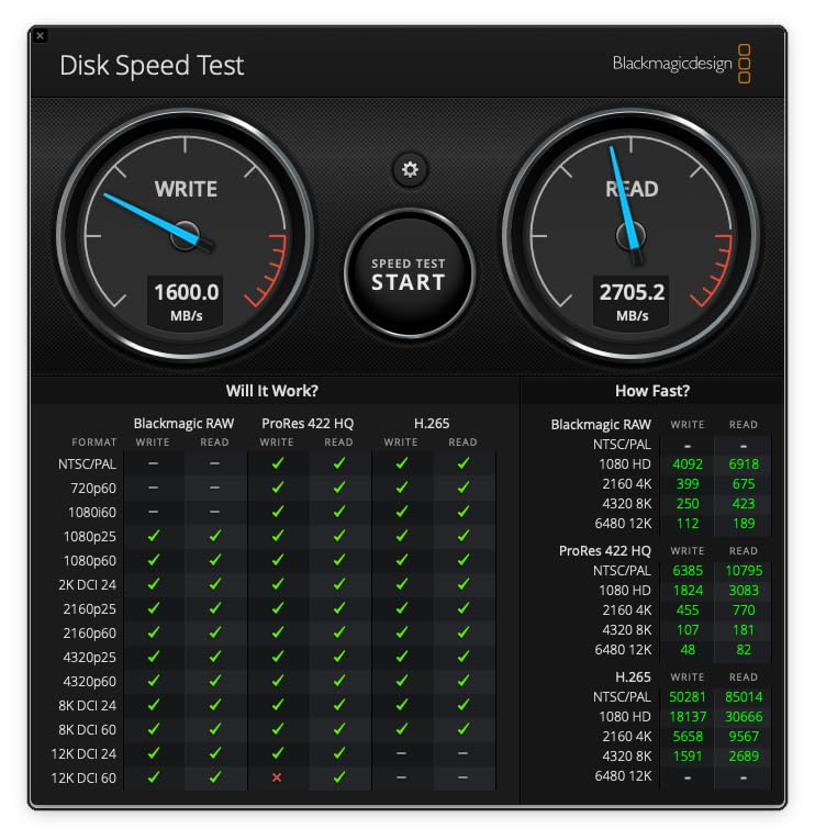 OWC 1.0TB Atlas Ultra High-Performance CFexpress 4.0 Type B Memory Card, up to 3650MB/s Read, for Pro Video and Photo customer photo 1