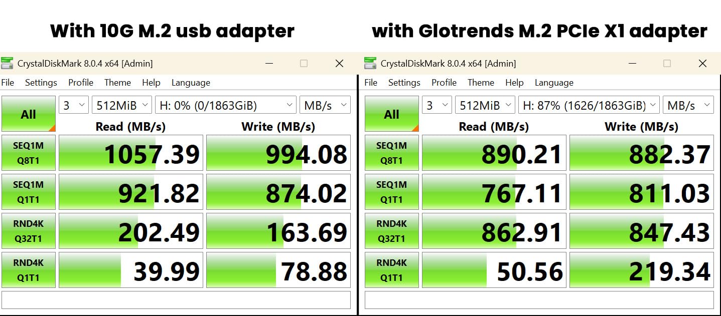 GLOTRENDS PA09-X1-HS M.2 NVMe to PCIe X1 Adapter with M.2 Heatsink for 2230/2242/2260/2280 M.2 NVMe SSD, PCIe X1 Installation customer photo 2