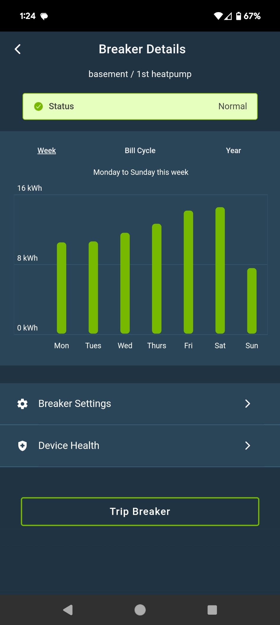 Leviton LWHEM-2R Whole Home Energy Monitor with One Pair of CTs | Make Your Leviton Load Center Smart | View Whole Home Energy Usage in My Leviton App customer photo 1