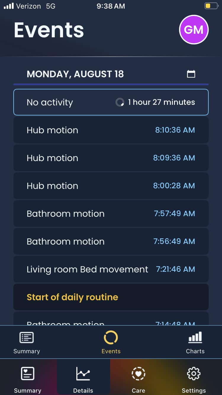 Medical Alert System, Fall Detection for Seniors, WiFi in Home Monitoring Safety System, Emergency Call Button, Custom Fall Alert, Virtual Caregiver, 60-Day Trial, Monthly Subscription customer photo 2