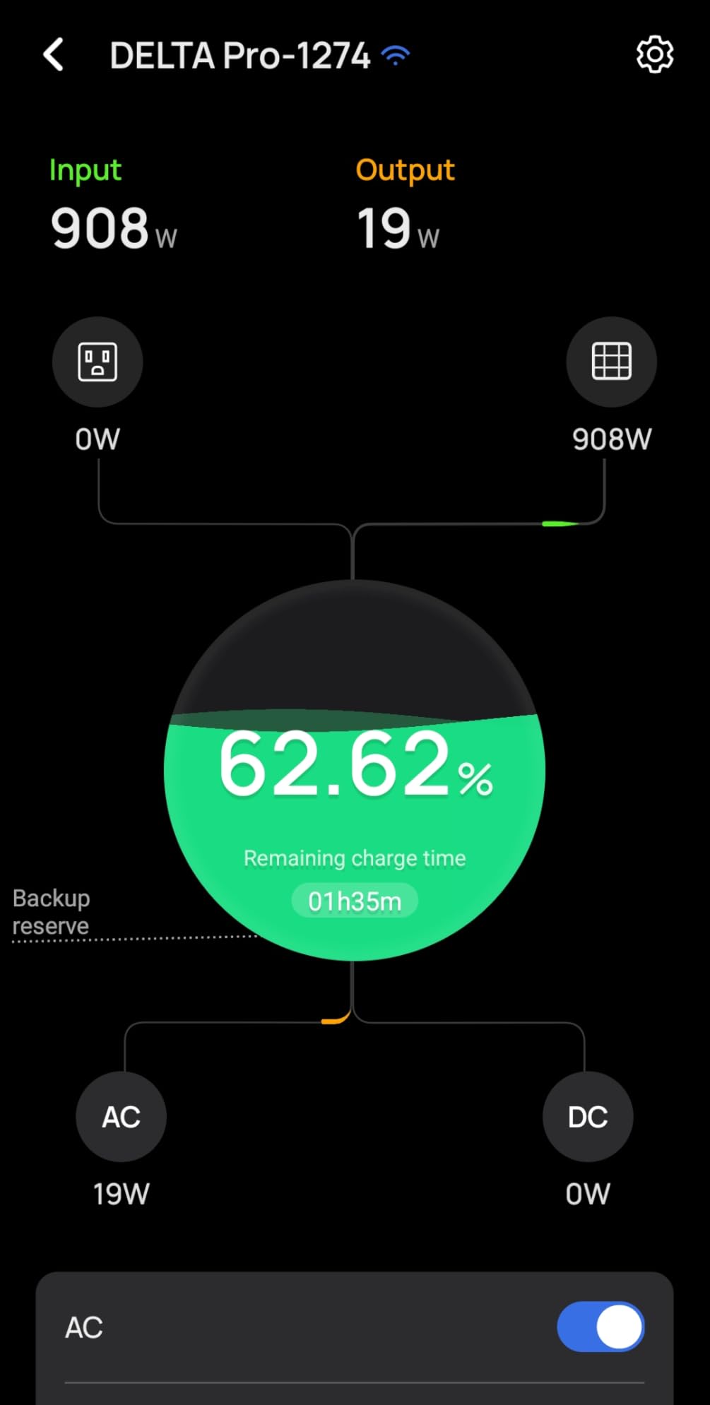 Renogy Bifacial Solar Panel 250W N-Type 16BB, 250 Watt Solar Panel 12V Double-Side 25% High-Efficiency, PV Module Power Charger for RV Marine Rooftop Farm Battery and Other Off-Grid Applications customer photo 2