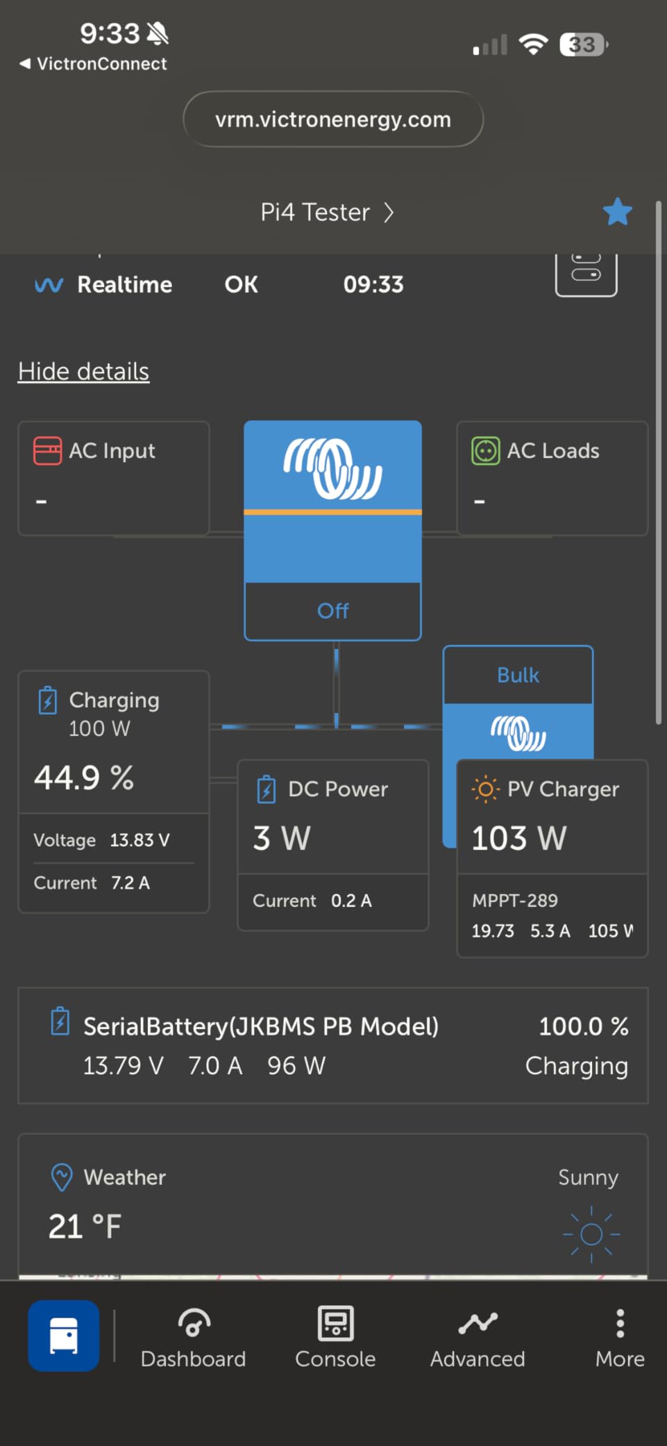 100W Portable Solar Panel N-Type 16BB,25% Efffciency Ultralight 7.98lbs Foldable Solar Charger for Jackery 300/EcoFlow River/Bluetti/Anker Solix, IP67 Waterproof for RV Camping Off-Grid customer photo 1