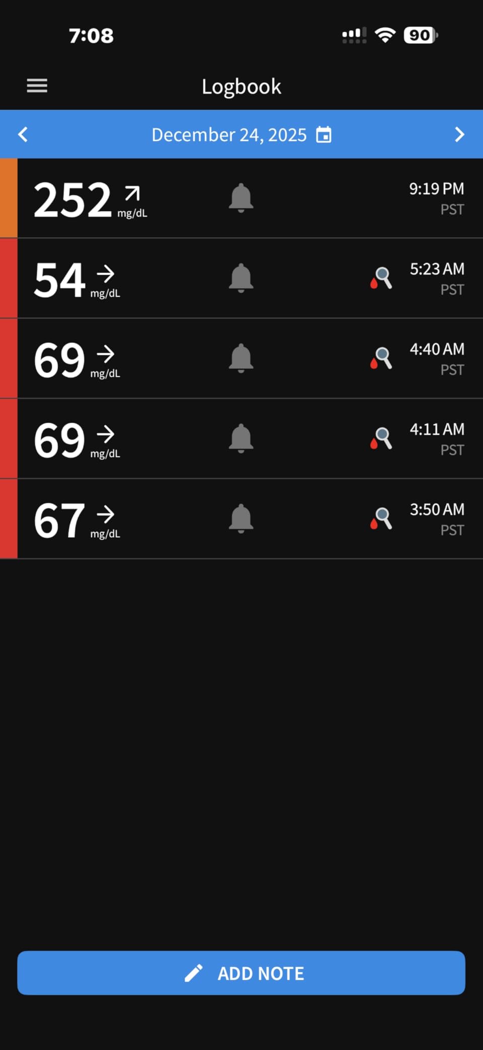 Libre 3 Sensor Covers Waterproof, 20-Pack Amolyfe Freestyle Libre 3 Plus Covers, Bump-Proof with Hard Cap, Waterproof Breathable Medical CGM Adhesive Patches, 14-Day CGM Protection (Tan) customer photo 1