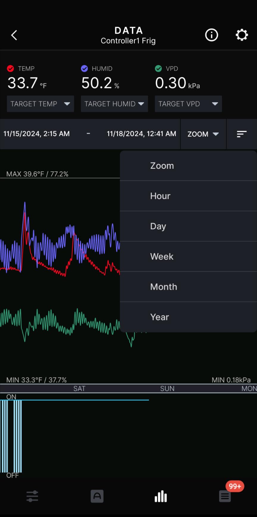 AC Infinity Controller 75 PRO, WiFi Outlet Controller, Independent Programs for Two Devices, Desktop Digital Thermostat with Temperature, Humidity, VPD, & Timer Controls, for Seed Starting Heat Mats customer photo 1