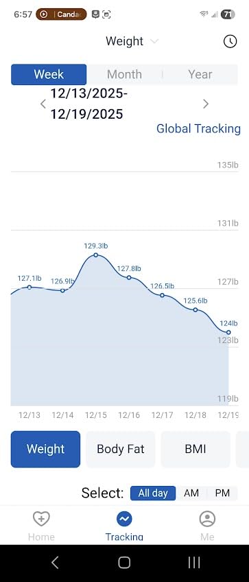GE Scale for Body Weight, Body Fat, BMI, Muscle Mass, Smart Bathroom Scales with 14 Body Composition Metrics with Large Display, Accurate Bluetooth Weighing Machine with Fitness App, 400 lbs, Black customer photo 2