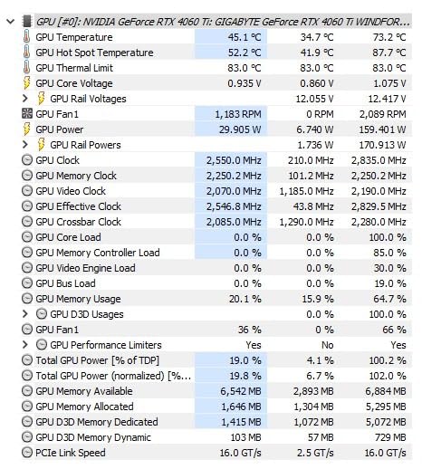 GIGABYTE GeForce RTX 5060 Ti WINDFORCE OC 8G Graphics Card, 8GB 128-bit GDDR7, PCIe 5.0, WINDFORCE Cooling System, GV-N506TWF2OC-8GD Video Card customer photo 1