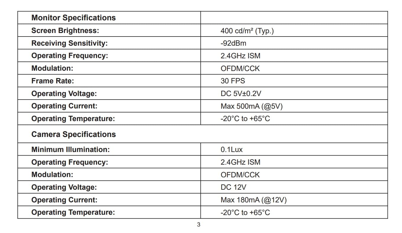 AUTO-VOX W5 Wireless Backup Camera: 4.5