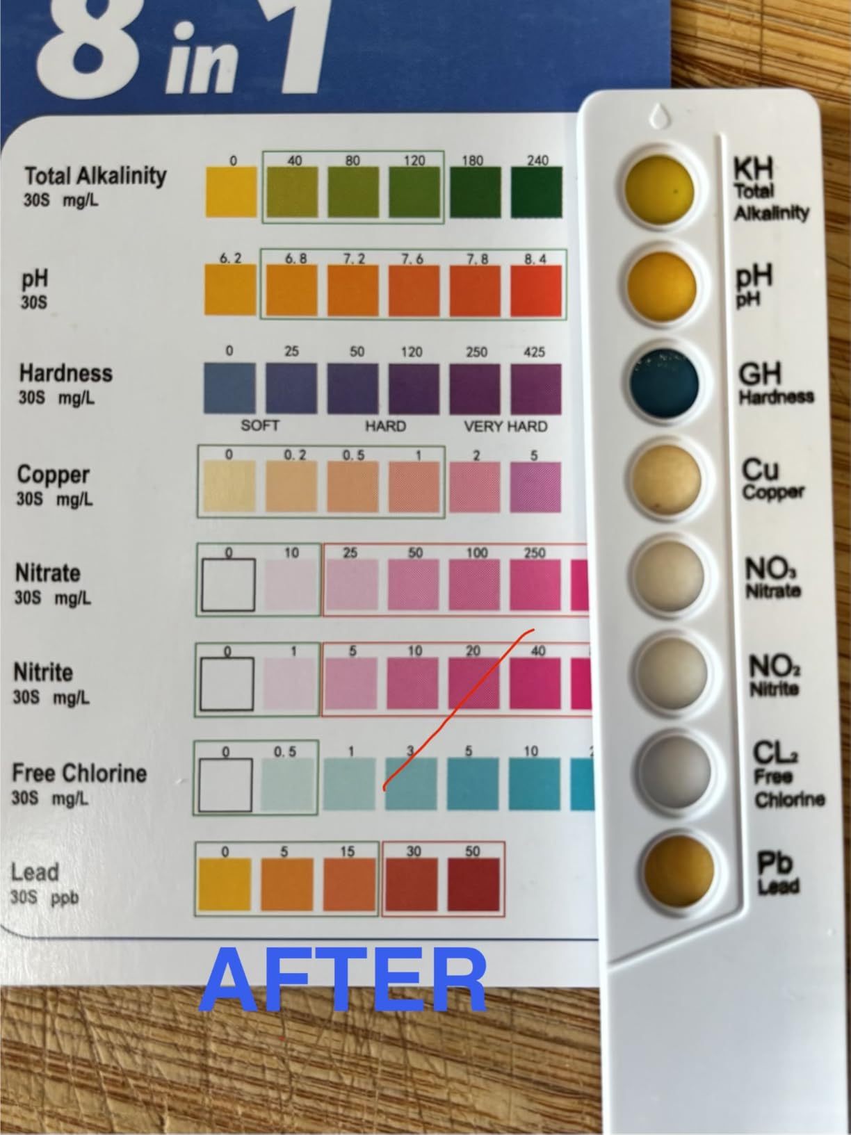 DREO Reverse Osmosis Water Filter Countertop, RO Filtration System, 3:1 Pure to Drain, TDS & Filter Life & Autofill Pitcher, Installation-Free, Self-Cleaning Water Purifier, RO Water Filter customer photo 2