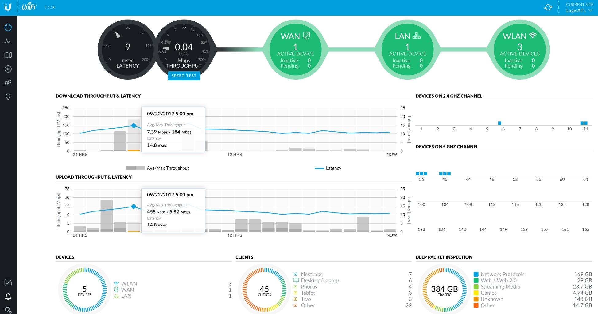Ubiquiti Unifi Security Appliance (USG), Single,White customer photo 1