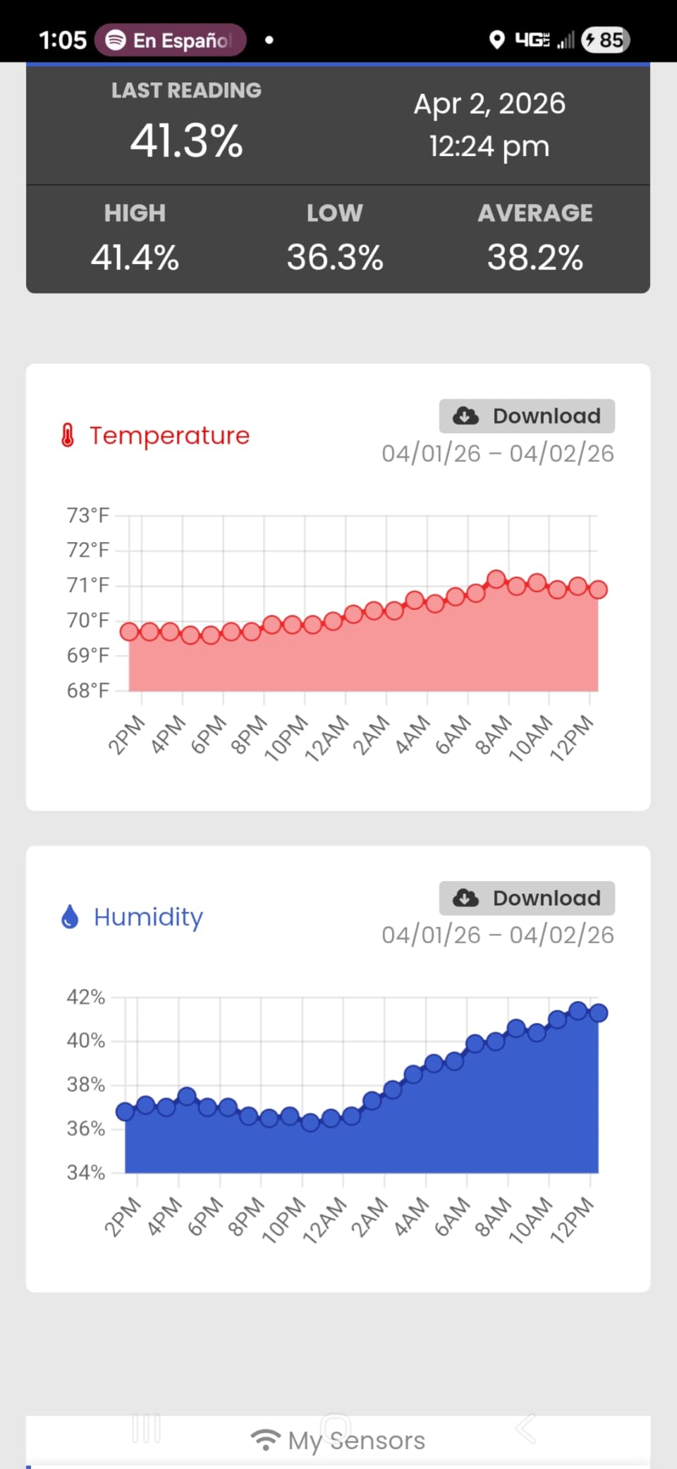 Temp Stick Remote WiFi Temperature & Humidity Sensor, Data Logger. No Subscription. 24/7 Monitor, Unlimited Text, App & Email Alerts. Made in America. customer photo 1