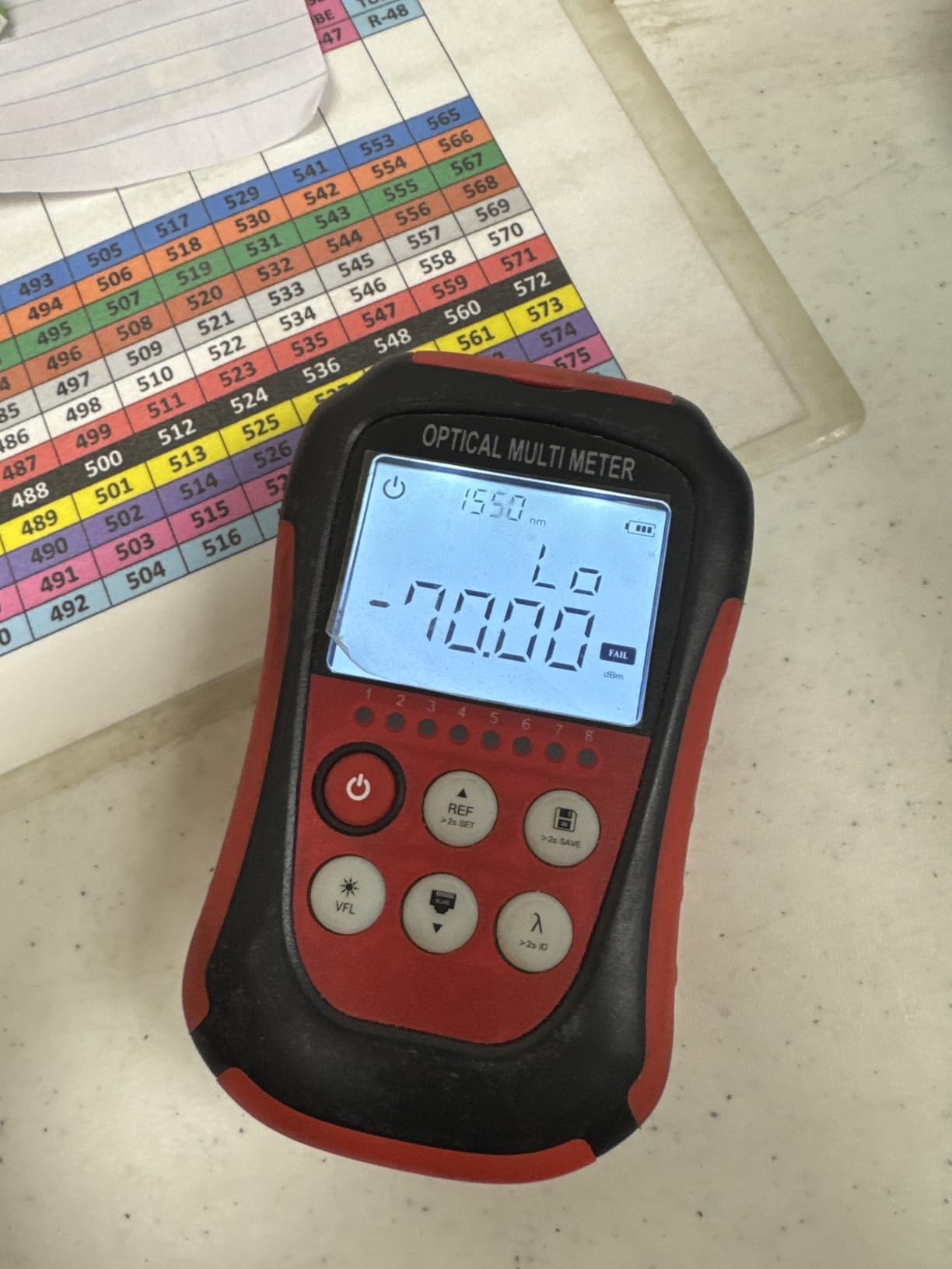 Fiber Optic Cable Tester Portable Optical Fiber Power Meter FC/SC/ST Universal Interface Integrated OPM, VFL, and RJ45 Functions (OPM-VFL-1) customer photo 1