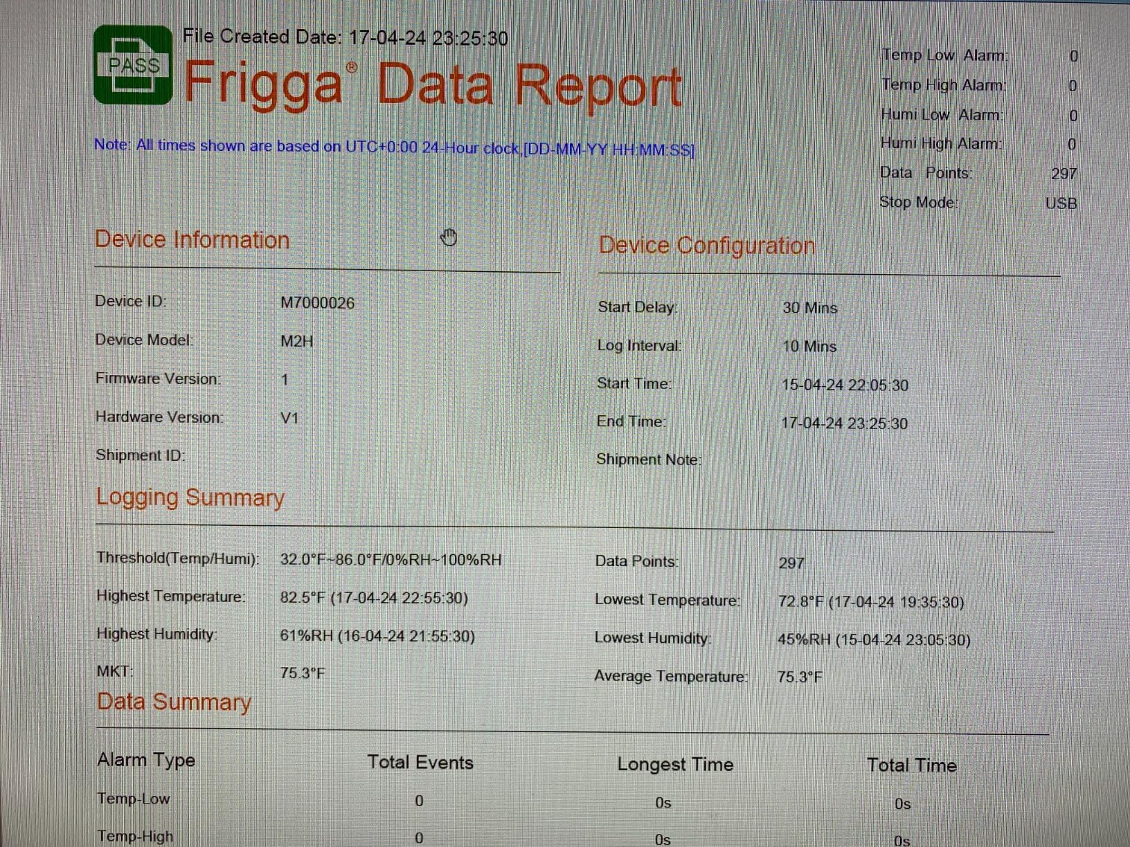 Frigga M2H Reusable Temperature Humidity Data Logger Multi-Use USB Digital Temperature Recorder 28800 Points customer photo 1