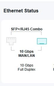 SODOLA 12 Port 10Gb Managed Switch, 8x10G SFP+ & 4x10GBase-T Ports, Fan Cooling, Support 1U Rack Mount, Web GUI for LACP/QoS/VLAN/SNMP 10G Multi-gig Network Switch customer photo 1