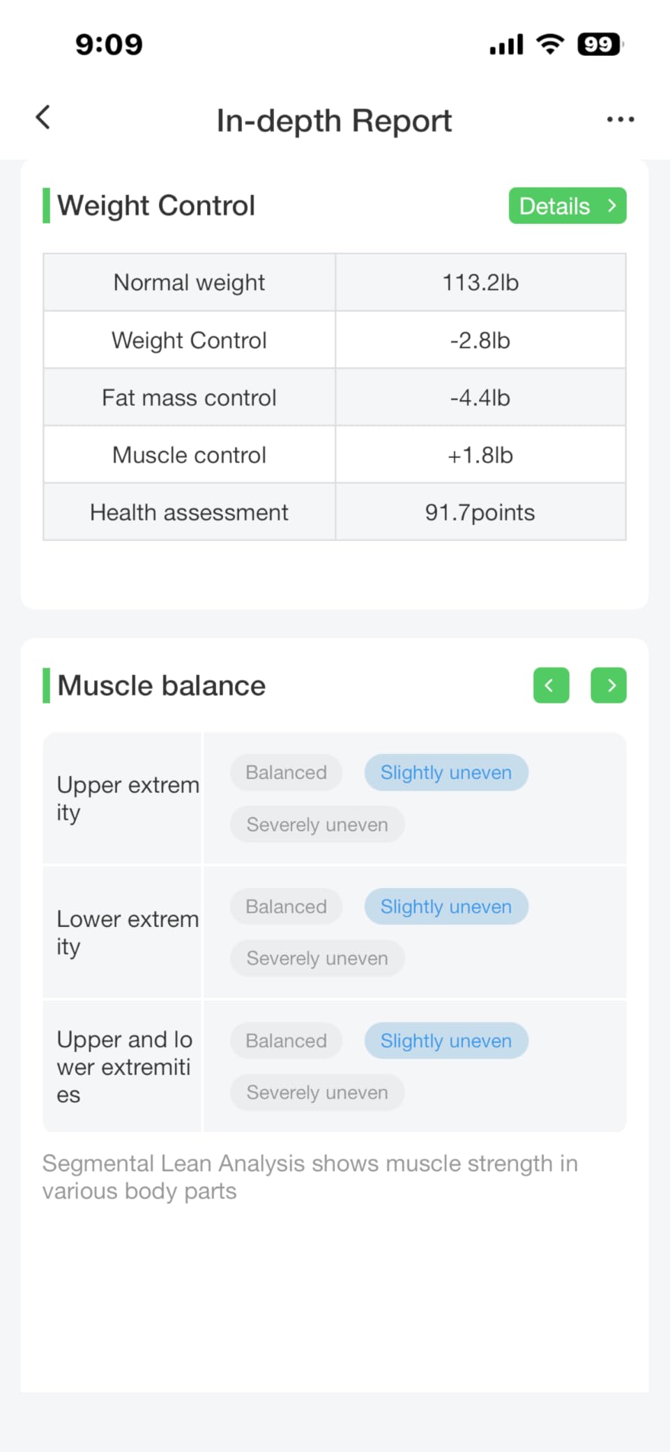 arboleaf Scale for Body Weight, Smart Scale with BMI, Body Fat, Muscle Mass, Upgrade 50+ Metrics Full Body Composition Analyzer, 8-Electrode High Precision Digital Bathroom Scale, Bluetooth Sync customer photo 1