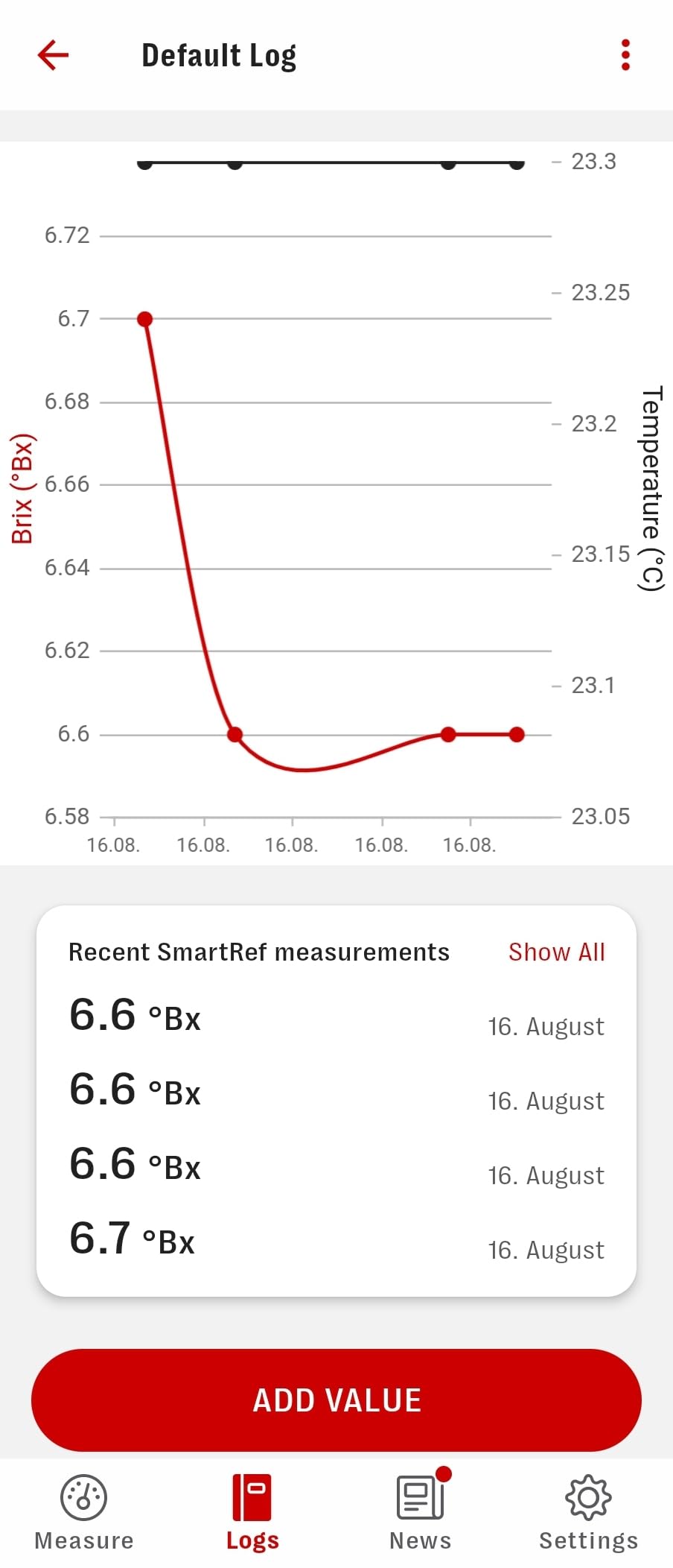 SmartRef Digital Refractometer by Anton Paar - Salinity Meter for Saltwater Aquariums, Reef Tank | Waterproof, ATC, 0.1 ppt Resolution, App-operated data management customer photo 2